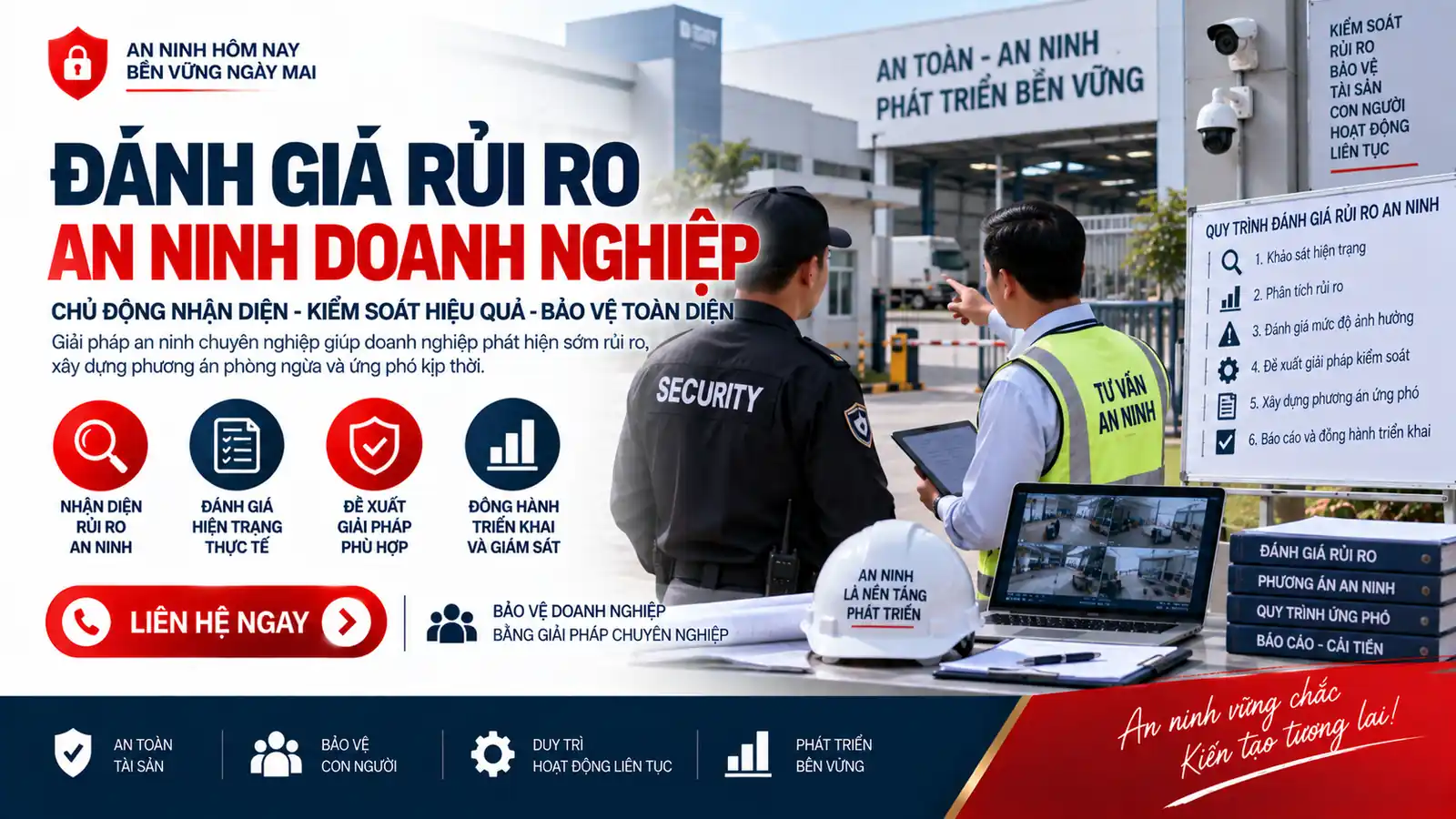 đánh giá rủi ro an ninh doanh nghiệp